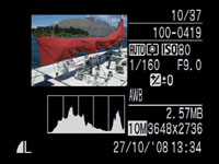 Canon PowerShot A2000 IS - play histogram
