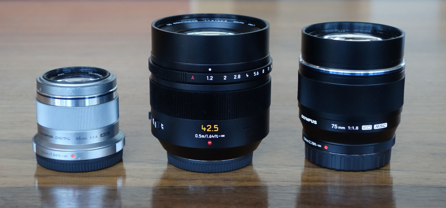 Panasonic Leica 42.5mm f1.2 review - | Cameralabs