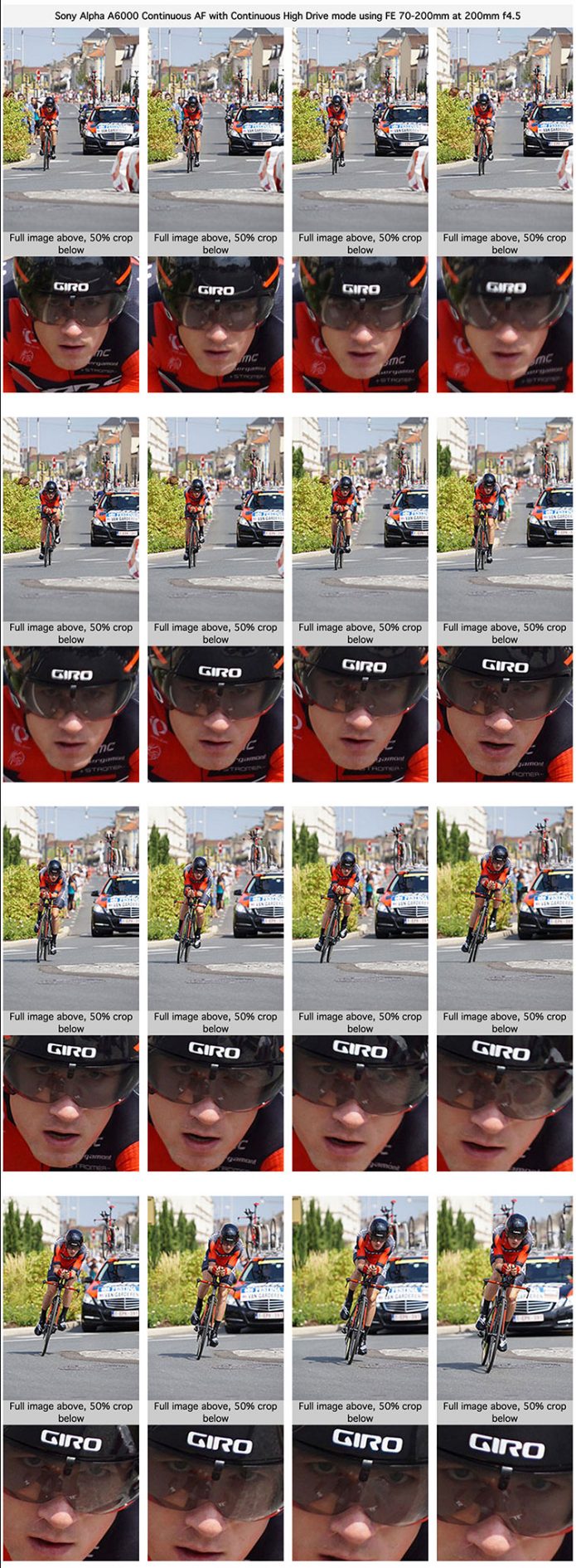 Mirrorless Sports Photography Cameralabs