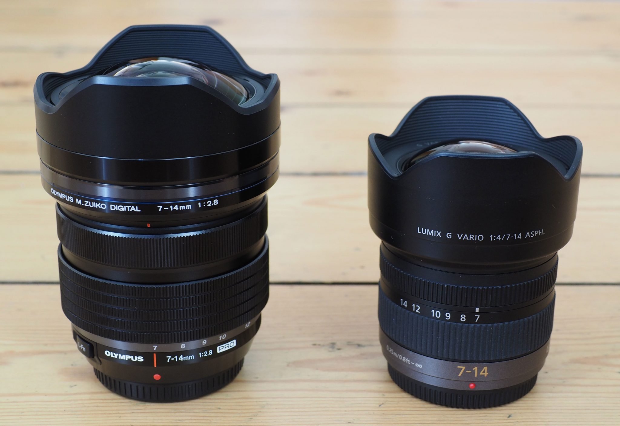 Olympus 7-14mm f2.8 review | Cameralabs
