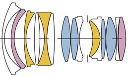 sect_24f1-4sigart