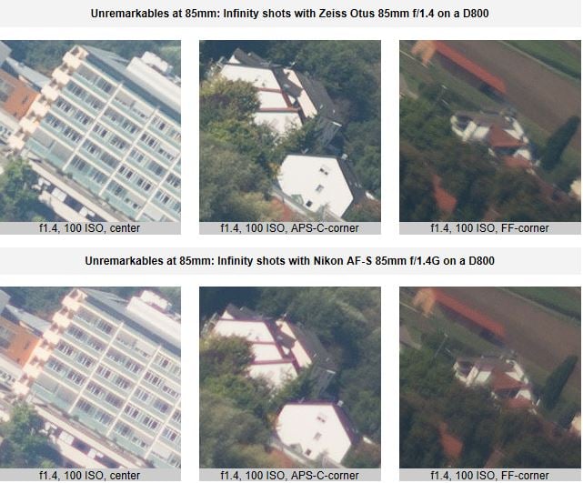 city_zeiss85f1-4otus_vs_nikon85f1-4g