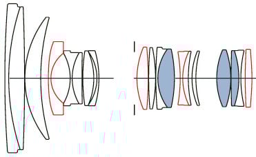 sect_sigma_24-70f2-8os_art