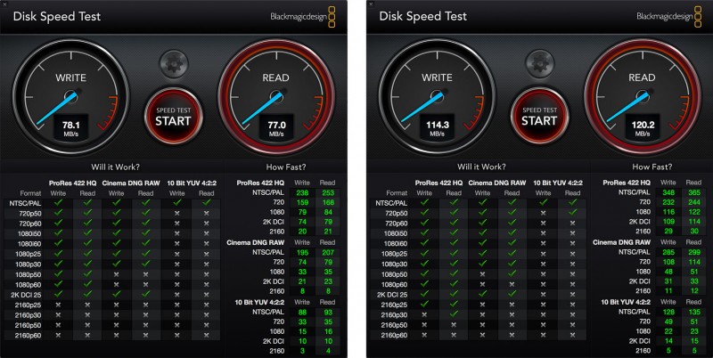 WD My Passport Ultra review | Cameralabs