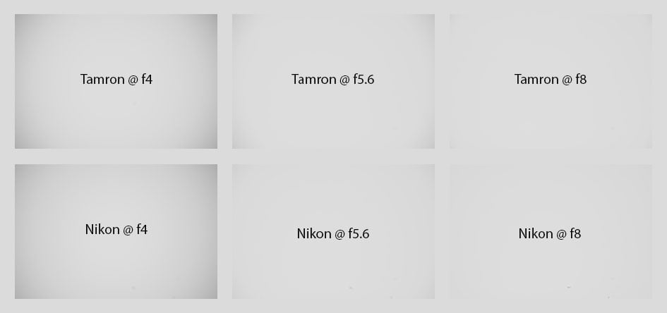 falloff_Tamron_70-210f4VC_vs_Nikon_70-200f4GVR_70mm
