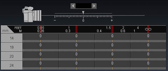 sigma14-24f2-8art_usb