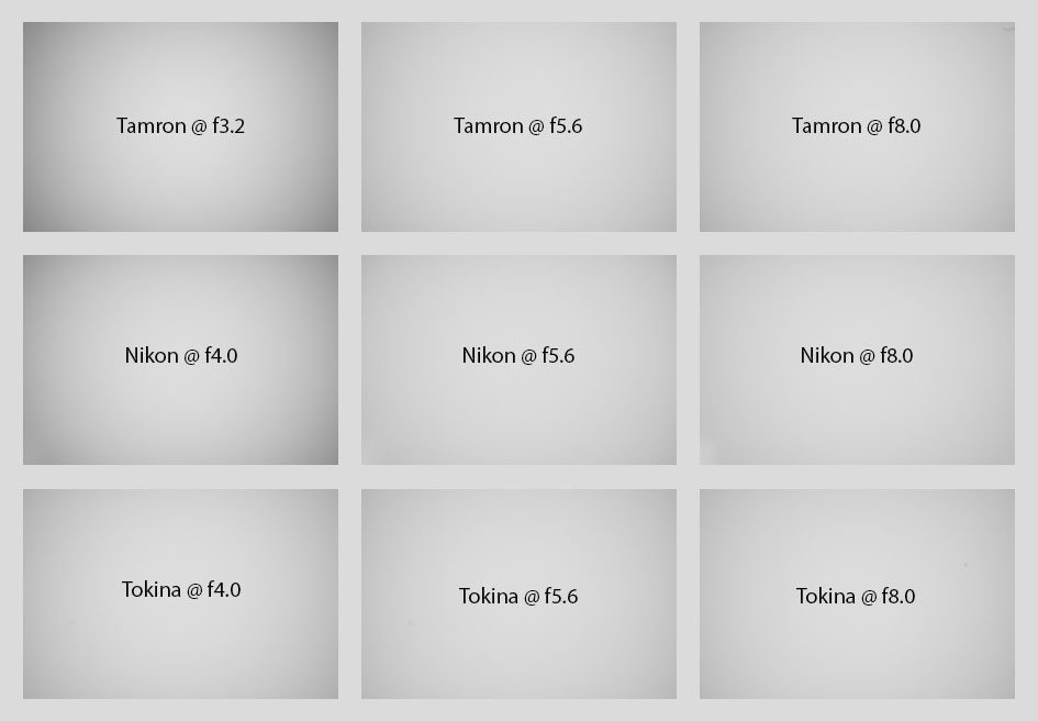falloff_TamNikTok_17-35_24mm