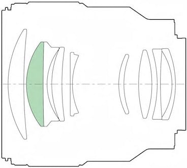 sect_SonyFE85f1-8