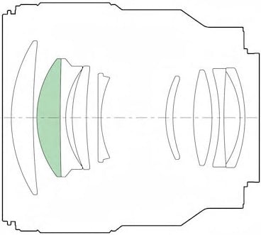 sect_SonyFE85f1-8