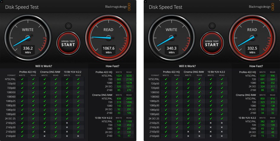 qnap-tvs-472xt-blackmagic-1gb-5gb-raid-10