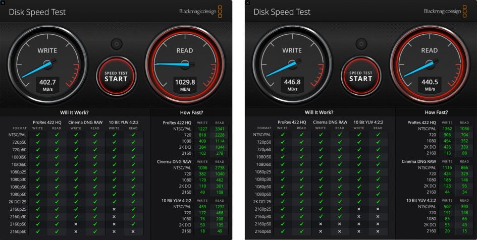 qnap-tvs-472xt-blackmagic-1gb-5gb-raid-5