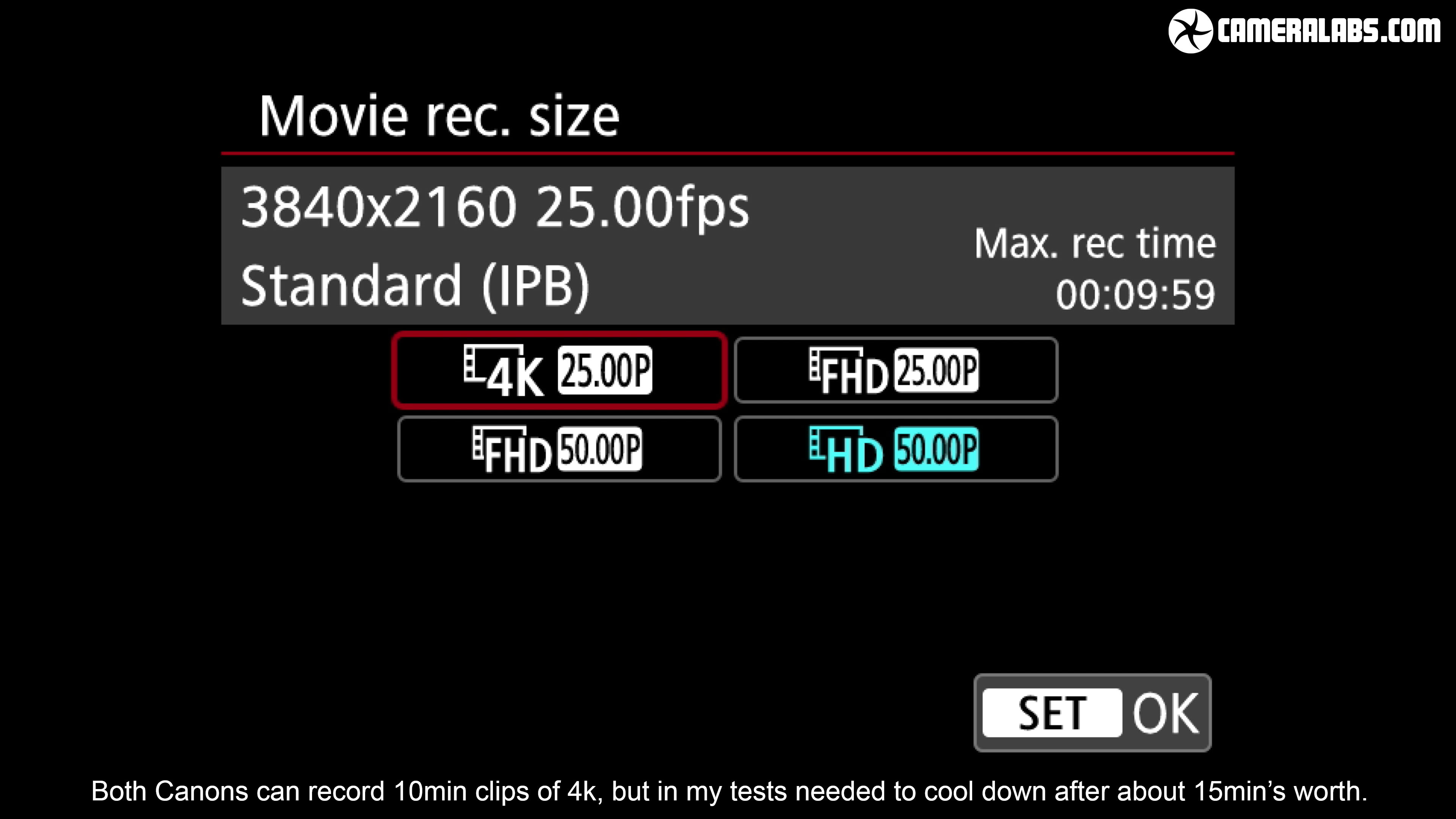 Canon PowerShot G5X II review Cameralabs