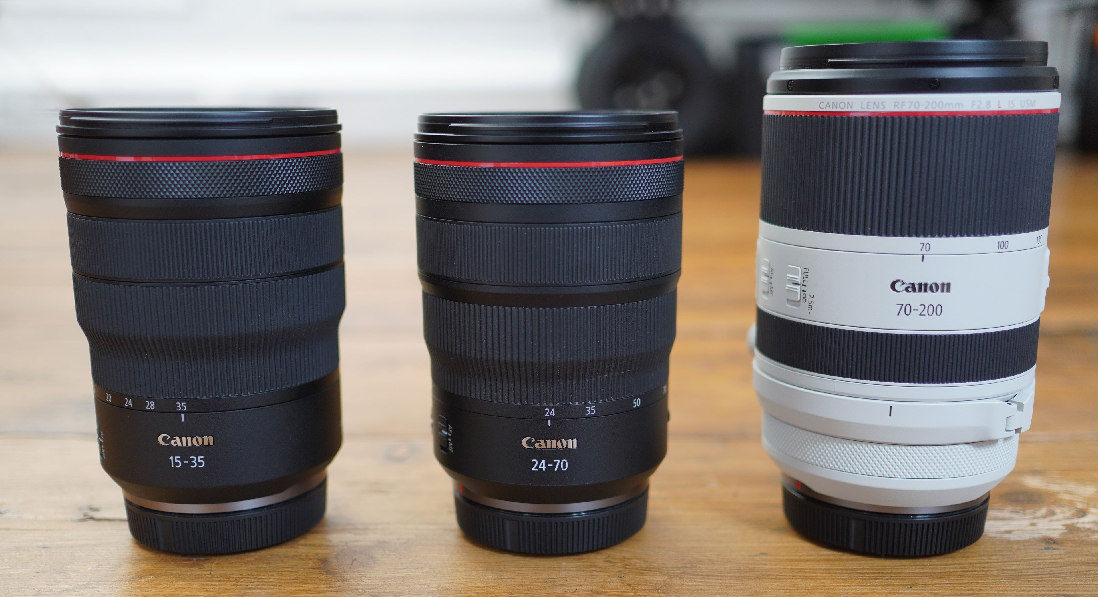 Best Canon Lenses Cameralabs