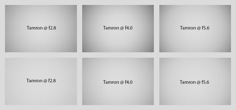 falloff_Tamron20f2-8