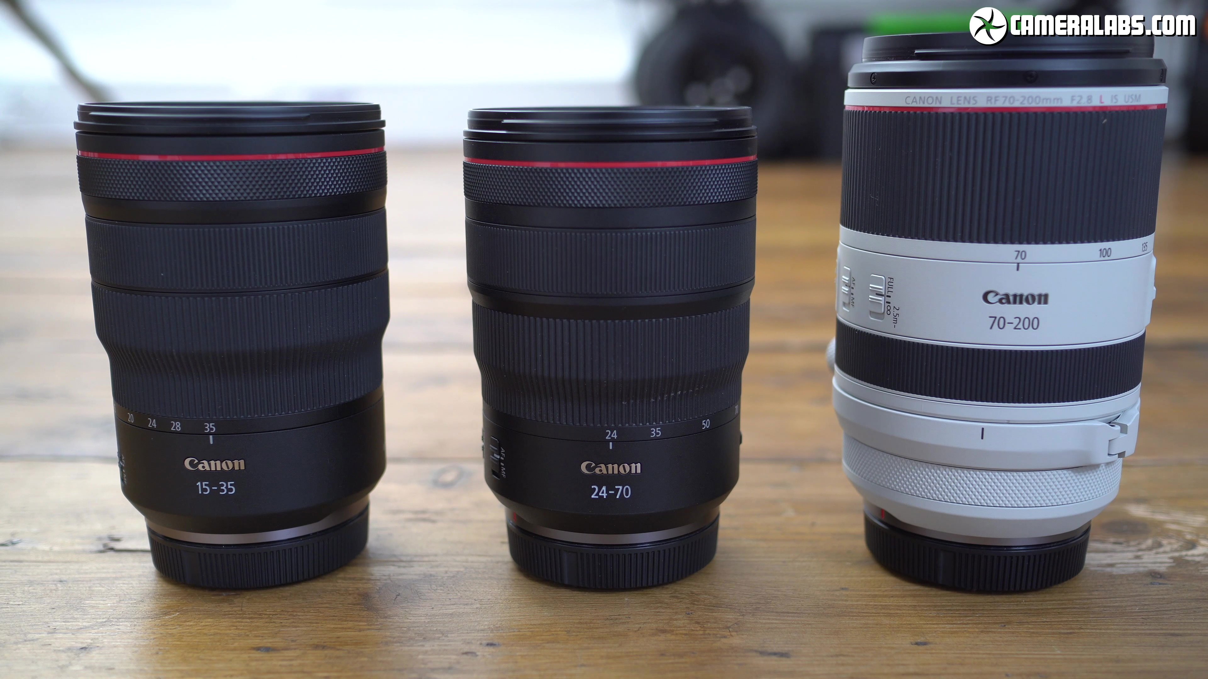 cafe leerling Zeug Best Canon Lenses | Cameralabs