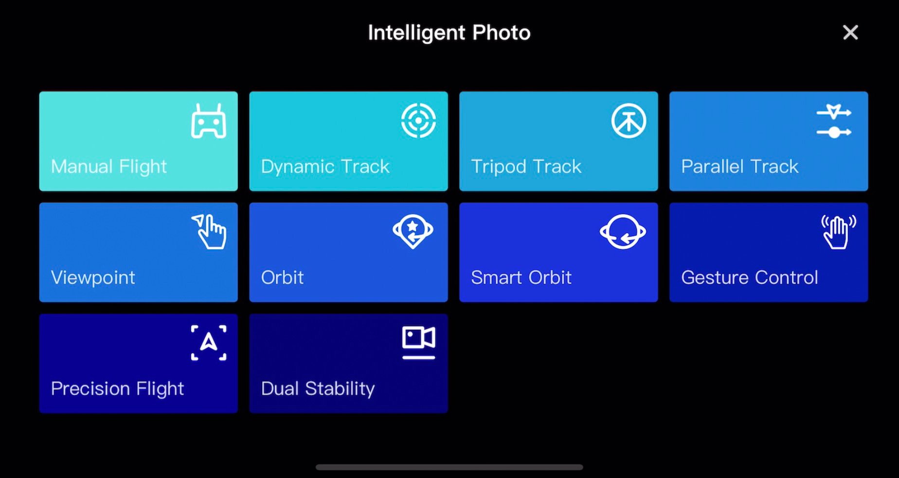 Intelligent-modes