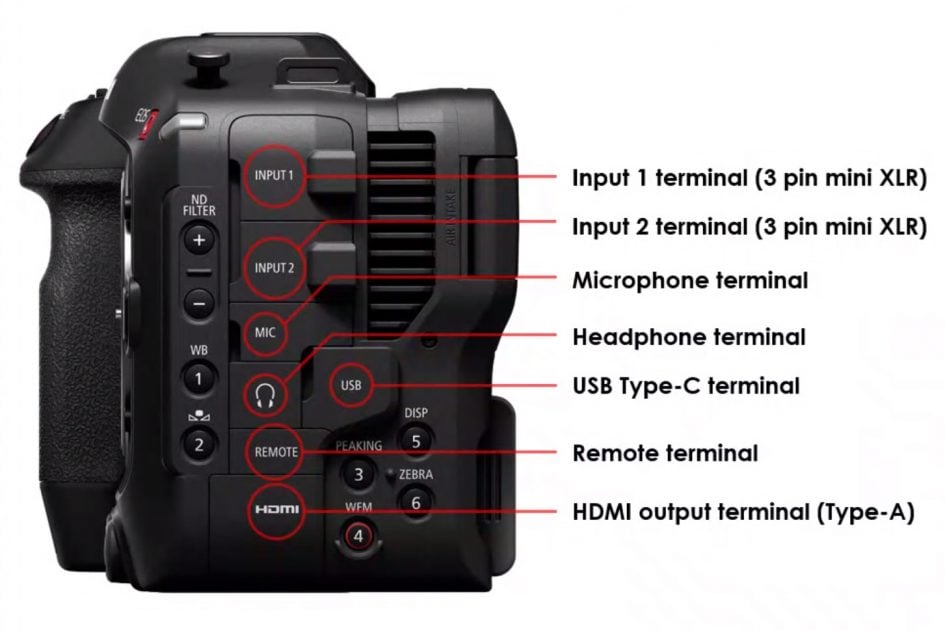 canon-eos-c70-ports1