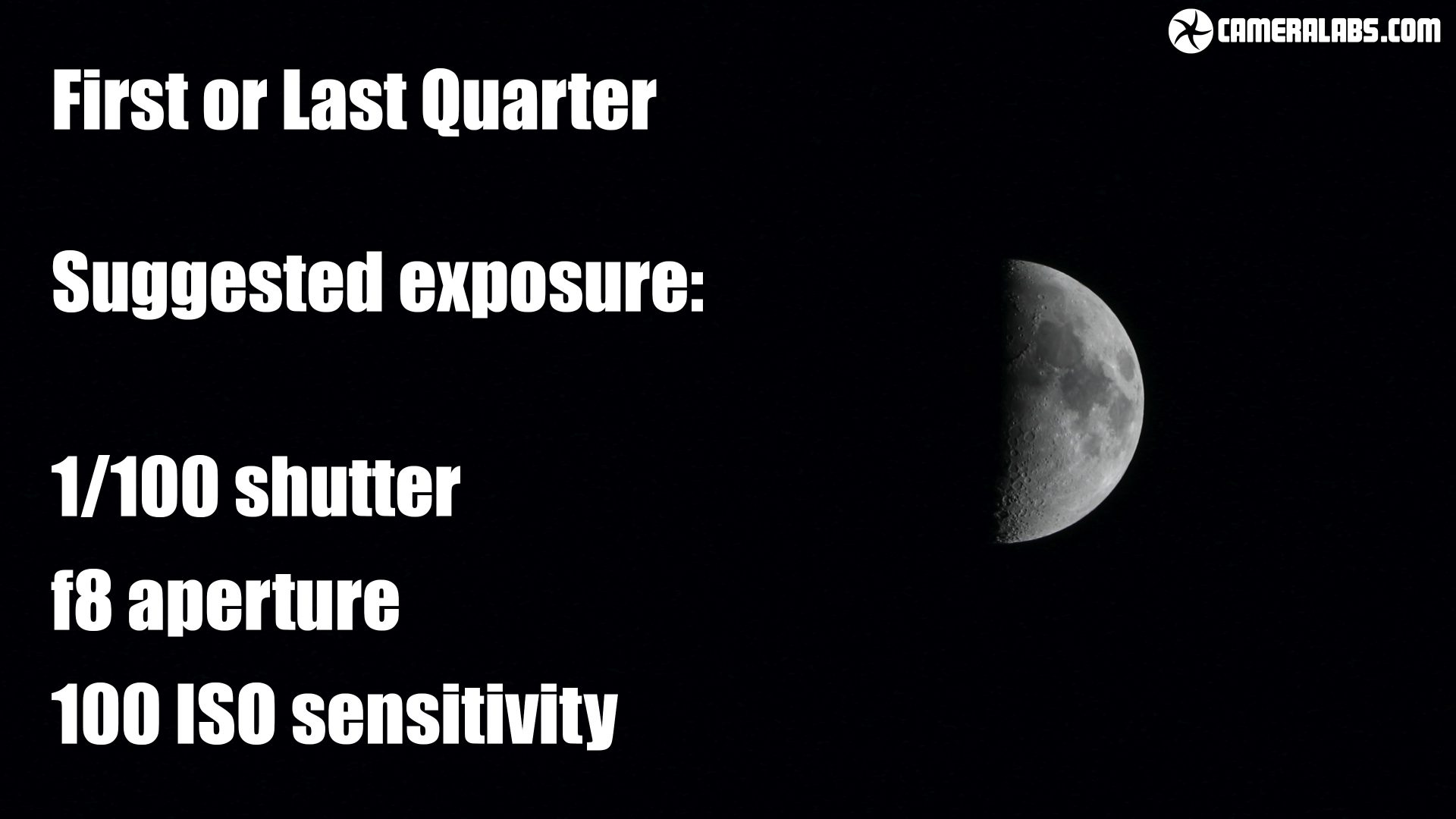 Moon Photography Tutorial Cameralabs