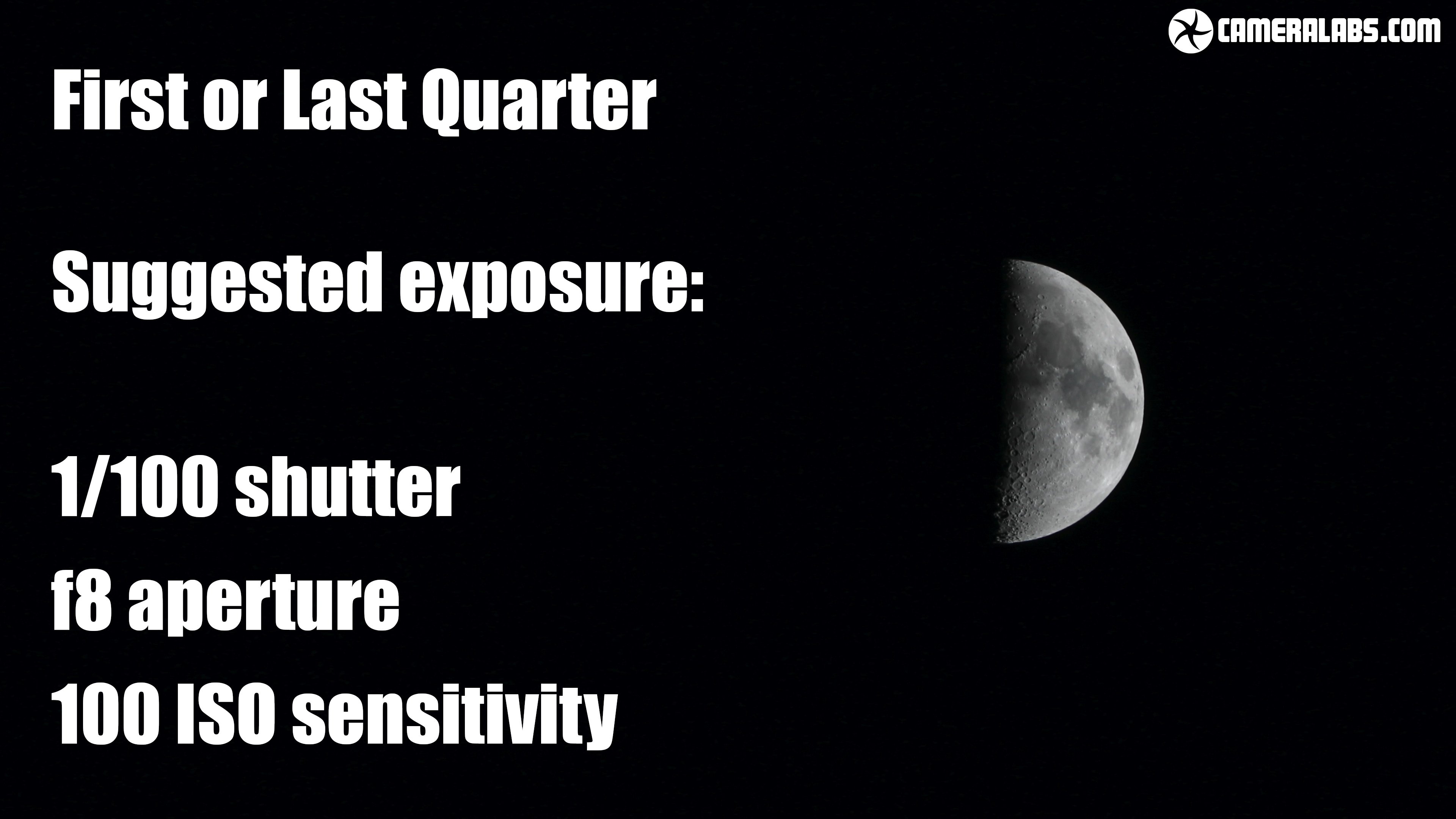 Moon Photography Tutorial Cameralabs