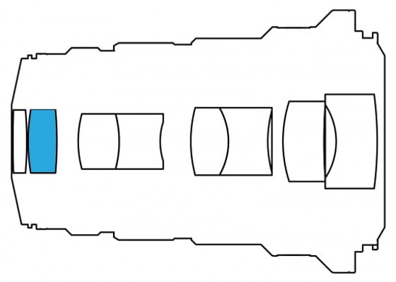 sect_Laowa25f2-8