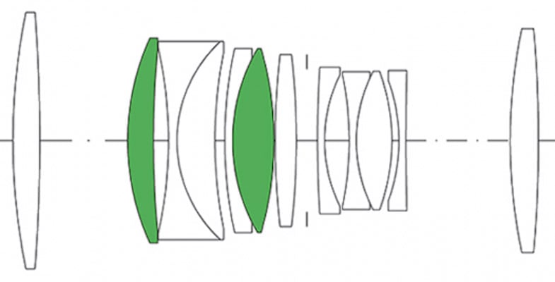 sect_Laowa100f2-8