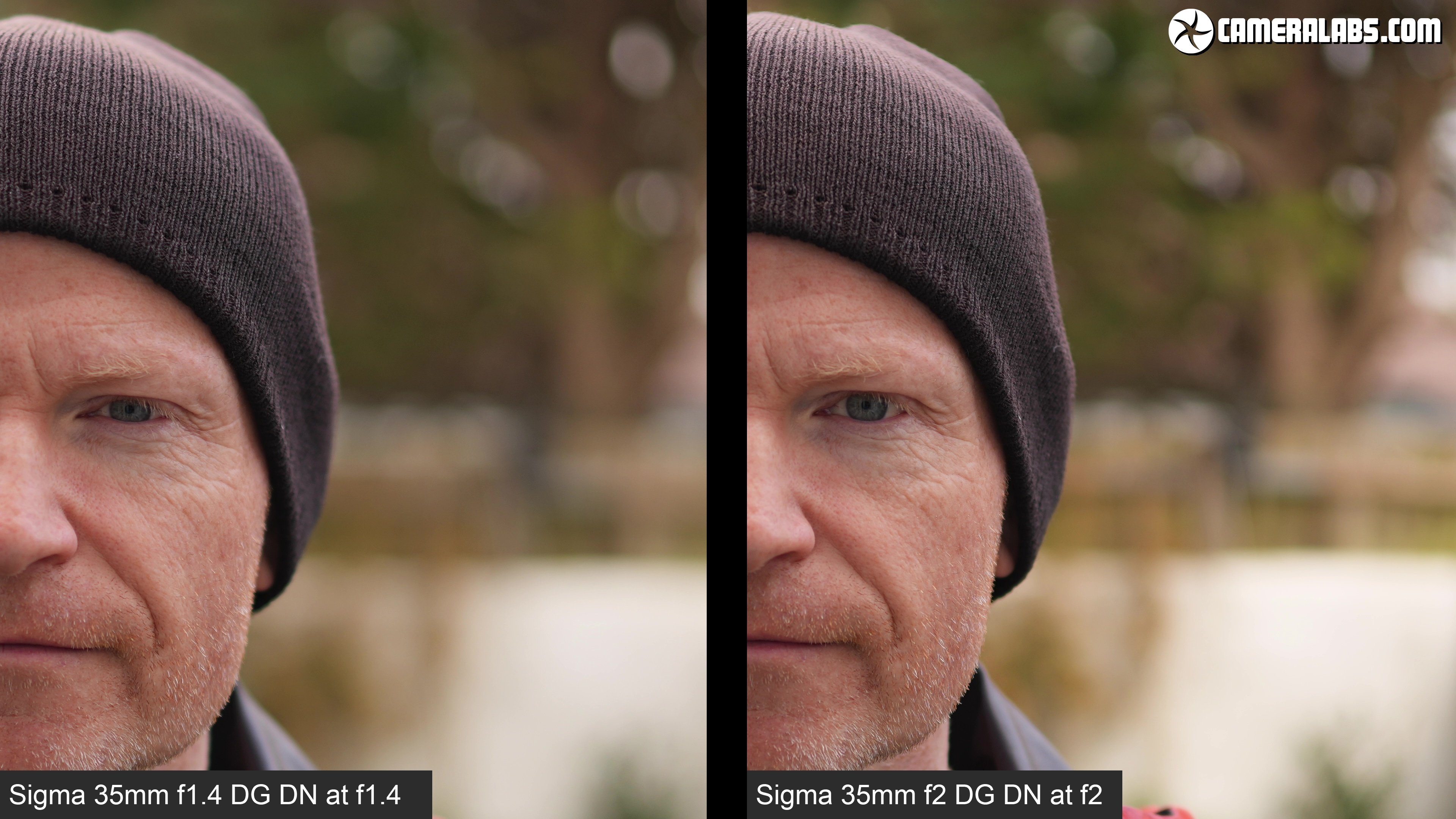 Sigma 35mm f1.4 DG DN Art review | Cameralabs