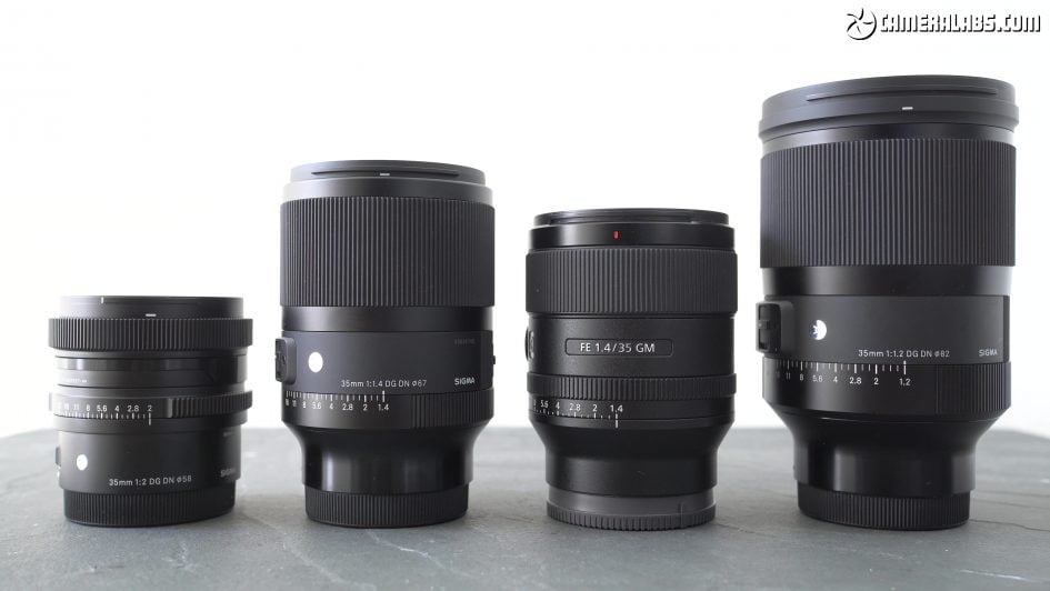 Sigma 35mm f1.4 DG DN Art review | Cameralabs