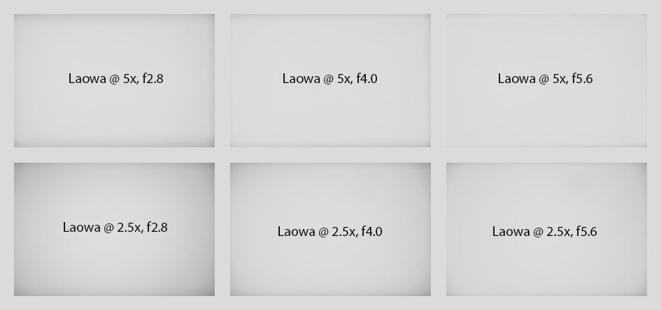 falloff_Laowa25f2-8