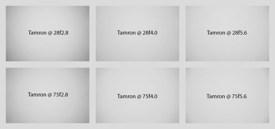 falloff_Tamron28-75f2-8G2