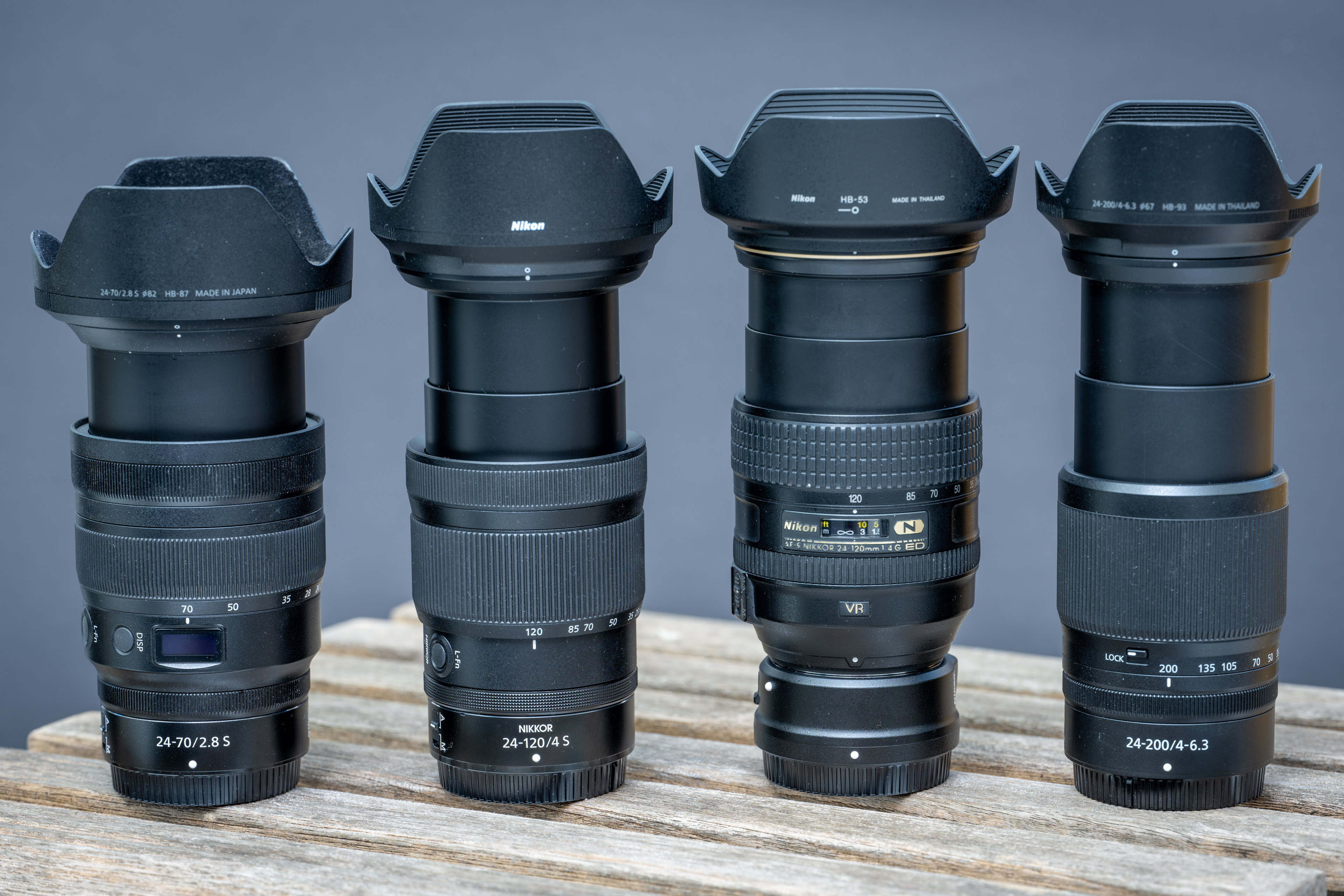Nikon Z 24-120mm f4 S review | Cameralabs
