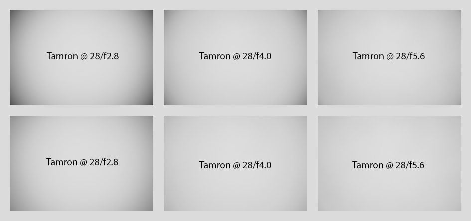 falloff_Tamron28-75f2-8G2Z_28mm_10087-93
