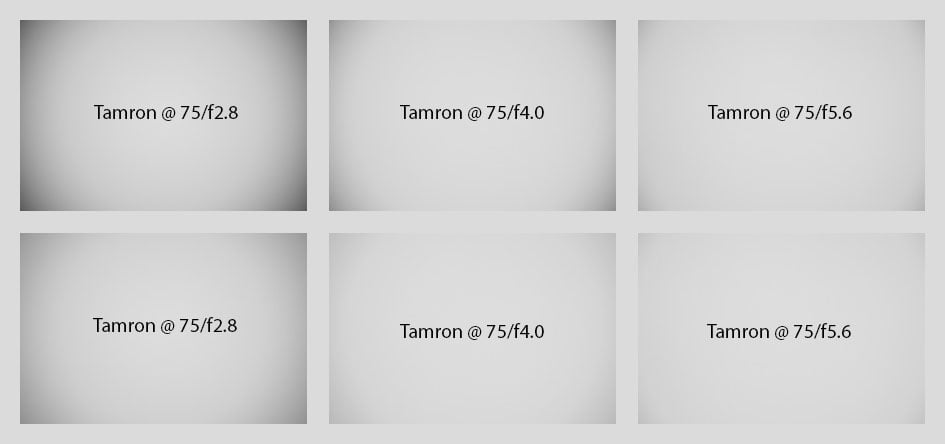falloff_Tamron28-75f2-8G2Z_75mm_10095-101-1