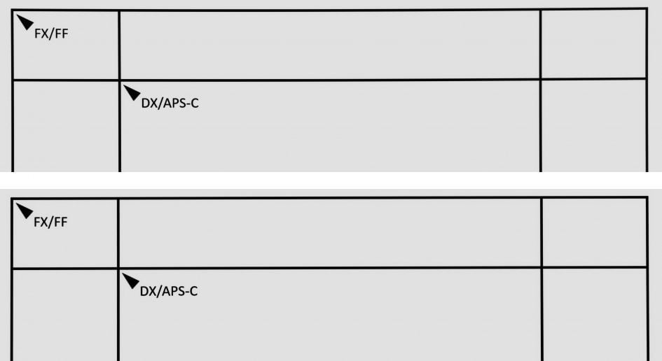 dist_ZeissOtusML50f1-4_32200-1