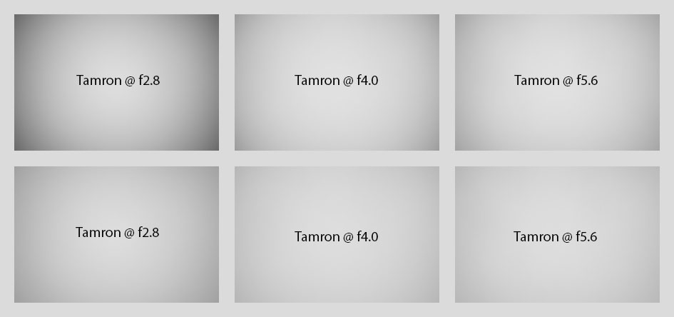 falloff_Tamron16-30_30mm_32164