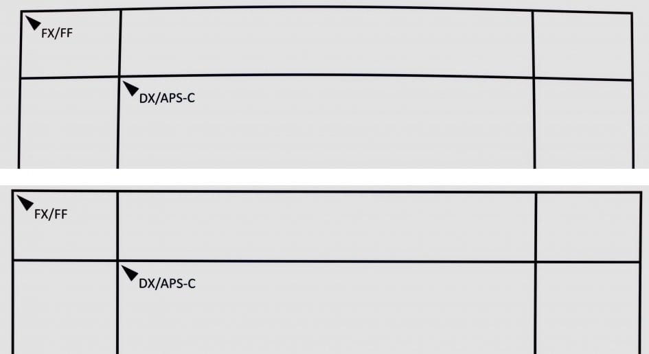 dist_NikonZ24-70f2-8SII_24mm_28560-1