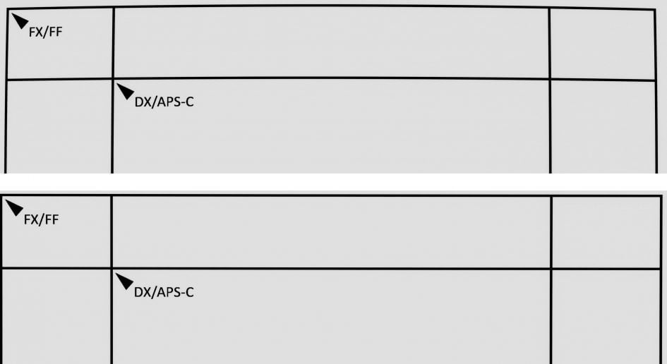 dist_NikonZ70-200f2-8VRSII_70mm_34987
