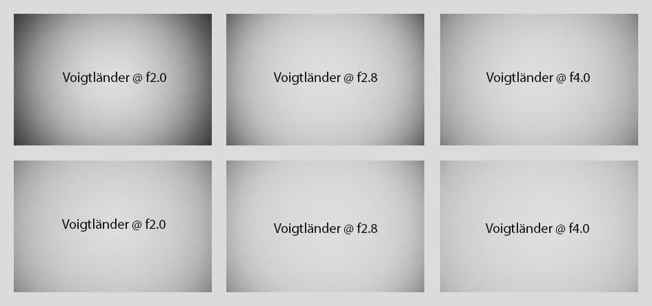 falloff_Voigtlander28f2Apo_37104-11