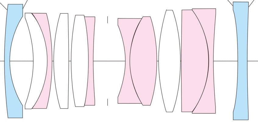 sect_Voigtlander28f2