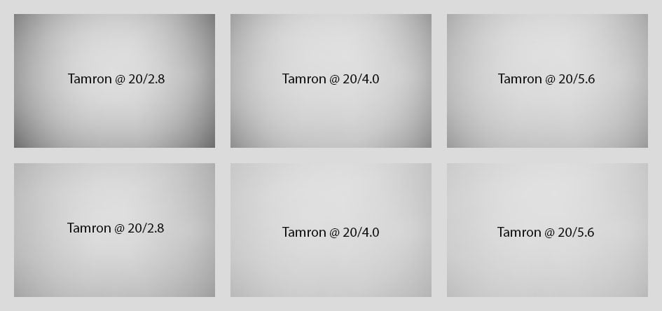 falloff_Tamron12-20f2-8_20mm
