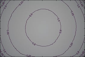 Canon 17-55mm telephoto uniformity test