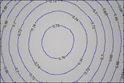 Canon 17-40mm telephoto uniformity test