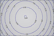 Canon 18-55mm telephoto uniformity test