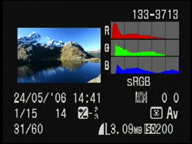 Canon EOS 30D RGB histogram