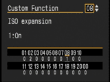 Canon EOS 5D Custom functions