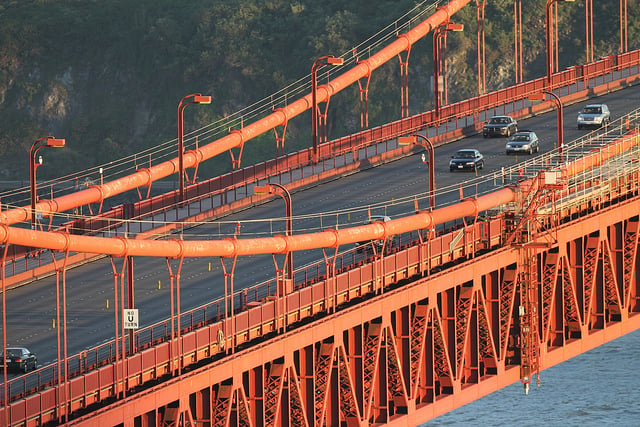 Golden Gate Bridge with 500mm