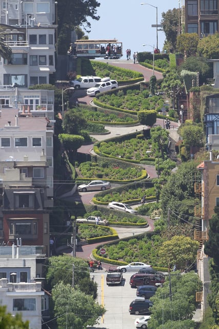 Lombard Street taken with 500mm