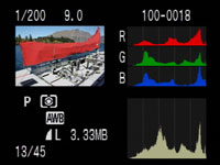 Canon 450D / Rebel XSi - play RGB histo