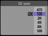 Canon EOS 450D / Rebel XSi - sensitivity