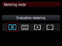 Canon 500D - metering