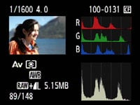 Canon EOS 5D Mk II - play RGB histogram